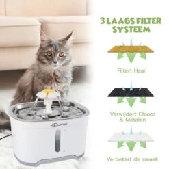 Qumax RVS Drinkfontein Voor Kat Met 3 Filters & Matje - Water Fontein - Waterdispenser - Waterautomaat - 2,5 L -Huisdierbenodigdheden Korting 1200x1200 1106