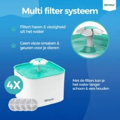Minaro - Drinkfontein Kat - Drinkfontein Hond & Kat - Inclusief 4 Filters - Kattenfontein - Ultra Stil - Geruisloos - 2.5 Liter - Drinkbak Voor Dieren - Wit & Blauw -Huisdierbenodigdheden Korting 1200x1200 1111