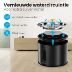 Auronic Drinkfontein - Katten En Honden - 2,4L - Dieren Drinkbak - Incl. 4 Filters En 2 Borstels - Zwart -Huisdierbenodigdheden Korting 1200x1200 1124