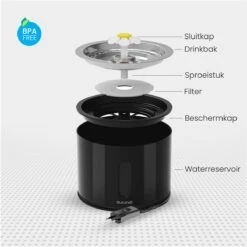 Auronic Drinkfontein - Katten En Honden - 2,4L - Dieren Drinkbak - Incl. 4 Filters En 2 Borstels - Zwart -Huisdierbenodigdheden Korting 1200x1200 1127