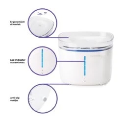 Pettadore Hydrate Ultra - Drinkfontein Kat/Hond - Smart & UV Sterilisatie - 2L -Huisdierbenodigdheden Korting 1200x1200 1150