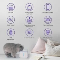Pettadore Hydrate Ultra - Drinkfontein Kat/Hond - Smart & UV Sterilisatie - 2L -Huisdierbenodigdheden Korting 1200x1200 1155