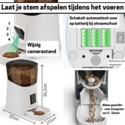 BOME Voerautomaat - Camera En Audio - Inclusief SD-Kaart - Automatische Voerbak Kat Of Hond - Wit 19 BOME Voerautomaat - Camera En Audio - Inclusief SD-Kaart - Automatische Voerbak Kat Of Hond - Wit -Huisdierbenodigdheden Korting 1200x1200 1208