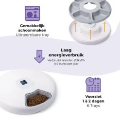 Pettadore Nutri Turn - Voerautomaat Kat/Hond - Smart Met App - 6 Maaltijden Nat En Droogvoer -Huisdierbenodigdheden Korting 1200x1200 1255