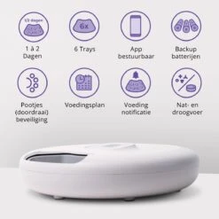 Pettadore Nutri Turn - Voerautomaat Kat/Hond - Smart Met App - 6 Maaltijden Nat En Droogvoer -Huisdierbenodigdheden Korting 1200x1200 1256