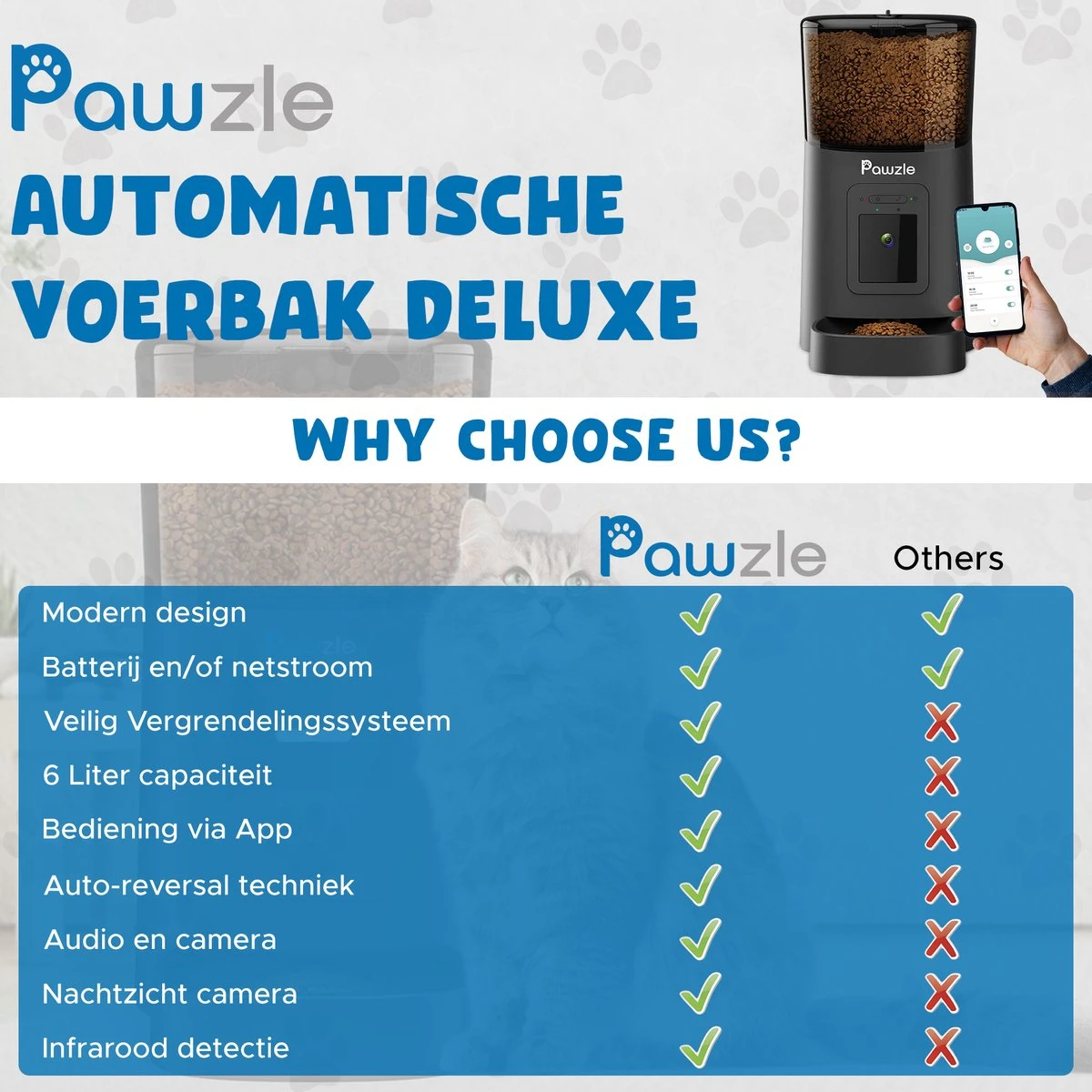 Pawzle Automatische Voerbak - Voerautomaat - Voederbak Kat & Hond - Camera, App En WiFi - Zwart 11 Pawzle Automatische Voerbak - Voerautomaat - Voederbak Kat & Hond - Camera, App En WiFi - Zwart - Image 9