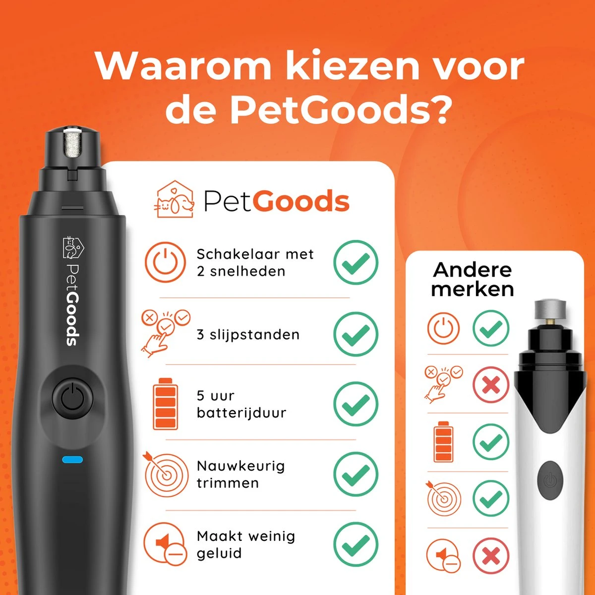 PetGoods Elektrische Nagel Vijl Voor Huisdieren - Incl. 2 Vijlen - Honden/Katten/Dieren - Draadloos 12 PetGoods Elektrische Nagel Vijl Voor Huisdieren - Incl. 2 Vijlen - Honden/Katten/Dieren - Draadloos - Image 10