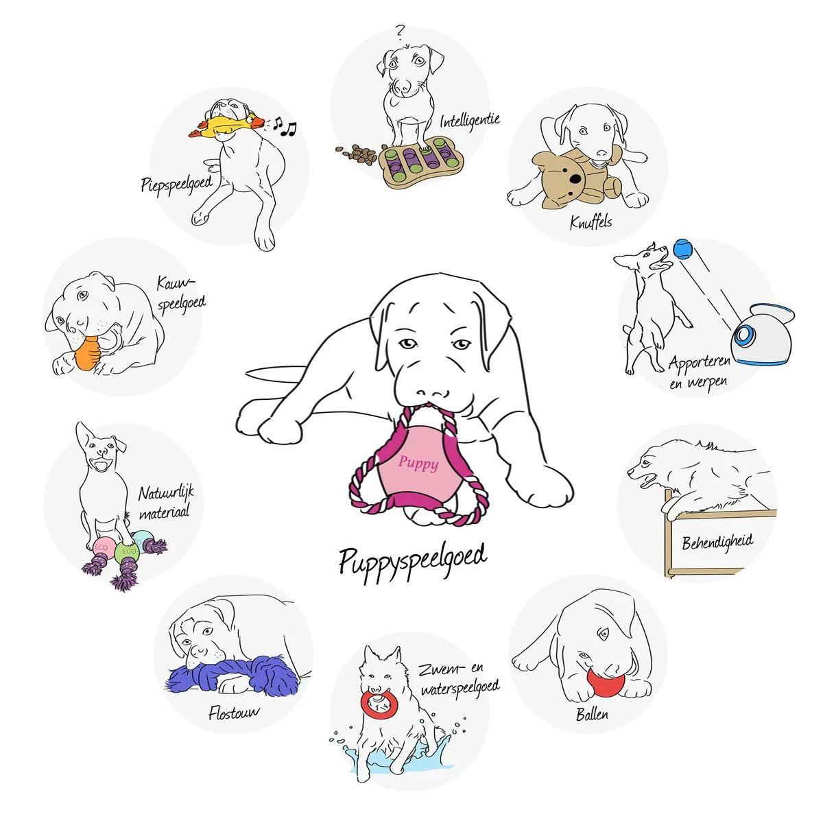 Kong Puppy Goodie Bone Small Small - 1 ST 10 Kong Puppy Goodie Bone Small Small - 1 ST - Image 8