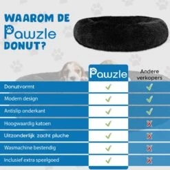 Pawzle Hondenmand - Donut Hondenkussen - Kattenmand - Bed Voor Honden & Katten - Wasbaar - 80cm - Zwart 18 Pawzle Hondenmand - Donut Hondenkussen - Kattenmand - Bed Voor Honden & Katten - Wasbaar - 80cm - Zwart -Huisdierbenodigdheden Korting 1200x1200 2053