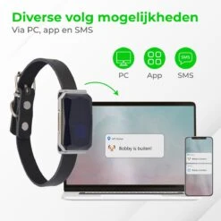 Nuvance - GPS Tracker Voor Hond En Kat - Huisdier - IP67 Waterdicht - Zwart -Huisdierbenodigdheden Korting 1200x1200 2224