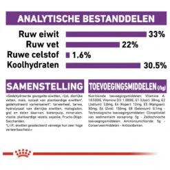 Royal Canin Sensible 33 - Kattenvoer - 10+2 Kg Bonusbag -Huisdierbenodigdheden Korting 1200x1200 2434