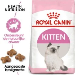 Royal Canin Kitten - Kittenvoer - 2 Kg -Huisdierbenodigdheden Korting 1200x1200 2435