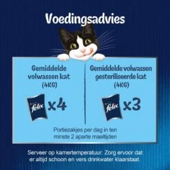 Felix Dubbel Zo Lekker Vis Selectie In Gelei - Katten Natvoer - 48 X 85g -Huisdierbenodigdheden Korting 1200x1200 2440