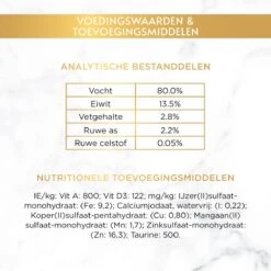 Gourmet Gold Malse Lekkernijen – Kattenvoer Natvoer - Met Kip, Zalm, Rund, Zeevis – 48 X 85 Gr -Huisdierbenodigdheden Korting 1200x1200 2460