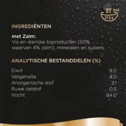 Sheba Perfect Portions Paté Katten Natvoer - Zalm - 48 Stuks -Huisdierbenodigdheden Korting 1200x1200 2464