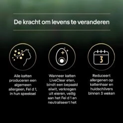 Pro Plan Senior LiveClear Katten Droogvoer - Kalkoen - 1,4 Kg -Huisdierbenodigdheden Korting 1200x1200 2478