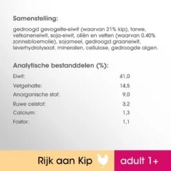 Perfect Fit Adult 1+ Katten Droogvoer - Kip - 7kg -Huisdierbenodigdheden Korting 1200x1200 2488