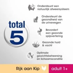 Perfect Fit Adult 1+ Katten Droogvoer - Kip - 7kg -Huisdierbenodigdheden Korting 1200x1200 2489