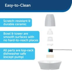 PetSafe® Streamside Ceramic Pet Fountain - Keramische Drinkfontein Voor Katten En Kleine Honden - Water Borrelt Zacht Over De Toren - Door Het Design Van Alle Kanten Bereikbaar - 1,8 Liter - PetSafe Streamside -Huisdierbenodigdheden Korting 1200x1200 2634