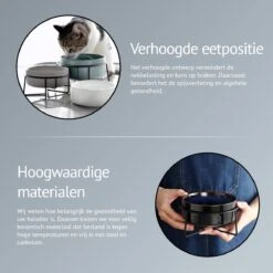 GIZMO 2x Voerbak Kat - 400 Ml - Groen - Keramische Drink- & Voerbakken Met Standaard - 13 Cm - 2 Stuks -Huisdierbenodigdheden Korting 1200x1200 2656