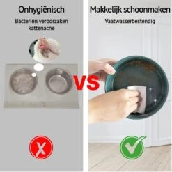 GIZMO 2x Voerbak Kat - 400 Ml - Groen - Keramische Drink- & Voerbakken Met Standaard - 13 Cm - 2 Stuks -Huisdierbenodigdheden Korting 1200x1200 2658