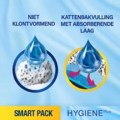 Catsan Smart Pack Kattenbakvulling - 2 X 4 L 17 Catsan Smart Pack Kattenbakvulling - 2 X 4 L -Huisdierbenodigdheden Korting 1200x1200 2686