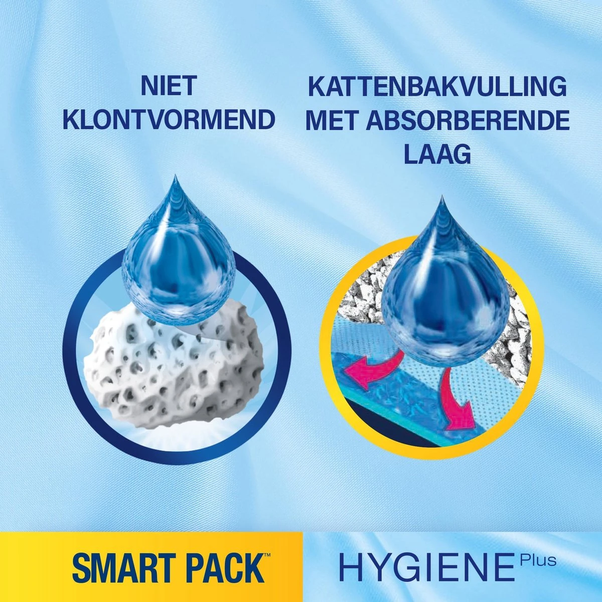 Catsan Smart Pack Kattenbakvulling - 2 X 4 L 6 Catsan Smart Pack Kattenbakvulling - 2 X 4 L - Image 4