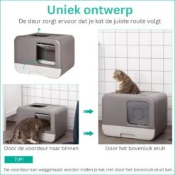 Kattenbak - 2 Uitgangen - Kattentoilet - Uitschuifbare Bodem - Met Schepje - Grijs 53 X 40 X 40 Cm -Huisdierbenodigdheden Korting 1200x1200 2757