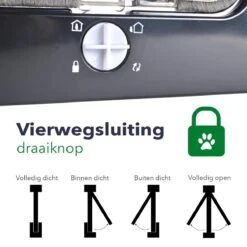 Merkloos Kattenluik Zwart Met Tunnel – 4 Vergrendelingsstanden – Weerbestendig - Maat L -Huisdierbenodigdheden Korting 1200x1200 2945