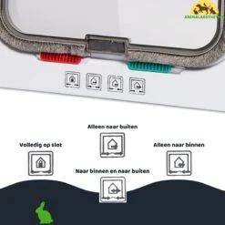 AnimalAesthetics® Kattenluik - Wit- M - Voor Middelgrote & Kleine Katten - Incl. Montageset En Handleiding 10 AnimalAesthetics® Kattenluik - Wit- M - Voor Middelgrote & Kleine Katten - Incl. Montageset En Handleiding -Huisdierbenodigdheden Korting 1200x1200 2954