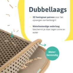 Kattenbakmat - 40 X 50 Cm - Creamy White - Uitloopmat Kat - Kattenbakvulling - Opvang Ruimte - Grit Opvanger - Waterdicht - Beige - Eco-friendly - Incl. Speeltje -Huisdierbenodigdheden Korting 1200x1200 3066