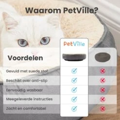 Petville Kattenmand - 50 Cm - Wasbaar - Donut - Waterbestendig - Grijs -Huisdierbenodigdheden Korting 1200x1200 3248