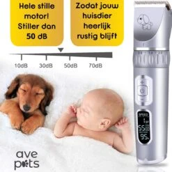 AVE Pets® Volledige Hondentondeuse Set Met Display - Draadloos Tondeuse - Scheerapparaat Voor Je Hond Of Kat - Huisdier Trimmer - Dierentondeuse - Dieren Verzorging -Huisdierbenodigdheden Korting 1200x1200 328