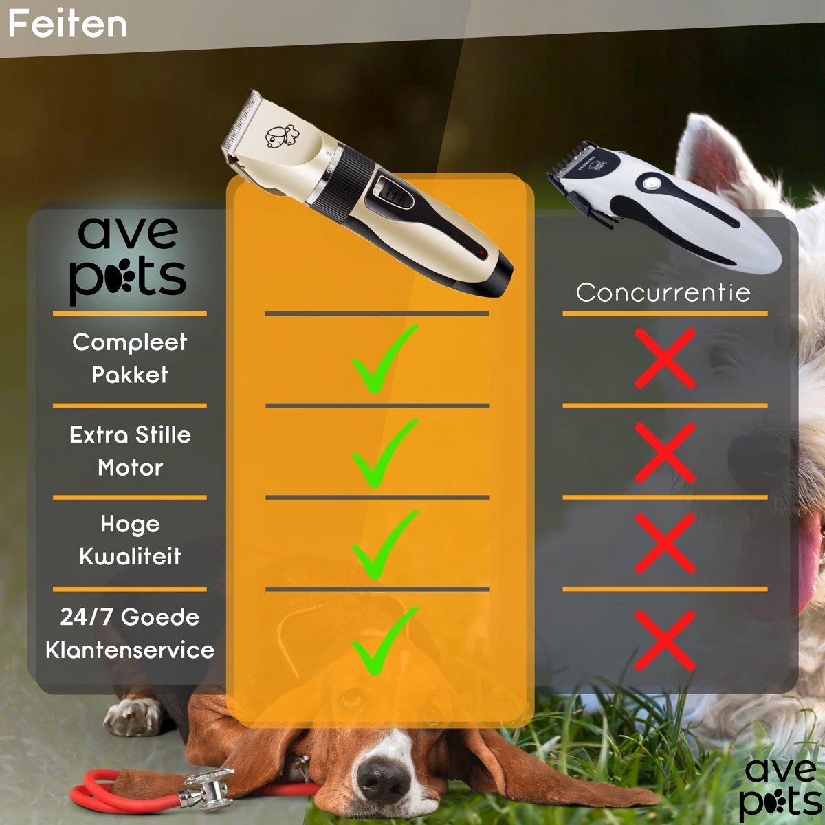 AVE Pets® Complete Hondentondeuse Set - Draadloos Tondeuse - Scheerapparaat Voor Je Hond Of Kat - Huisdier Trimmer - Professionele Dierentondeuse - Dieren Verzorging 8 AVE Pets® Complete Hondentondeuse Set - Draadloos Tondeuse - Scheerapparaat Voor Je Hond Of Kat - Huisdier Trimmer - Professionele Dierentondeuse - Dieren Verzorging - Image 6