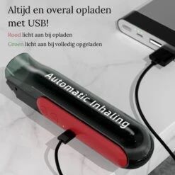 Pet Lovers - Hondentondeuse - Hondentondeuse - Automatische Inhalerende Haren - Dierentondeuse - Hondentrimmer - Hondentondeuse Dikke Vacht - Tondeuse Voor Honden - Hondentondeuse - Draadloos - 2 Opzetkammen - Honden En Katten Tondeuse -Huisdierbenodigdheden Korting 1200x1200 372