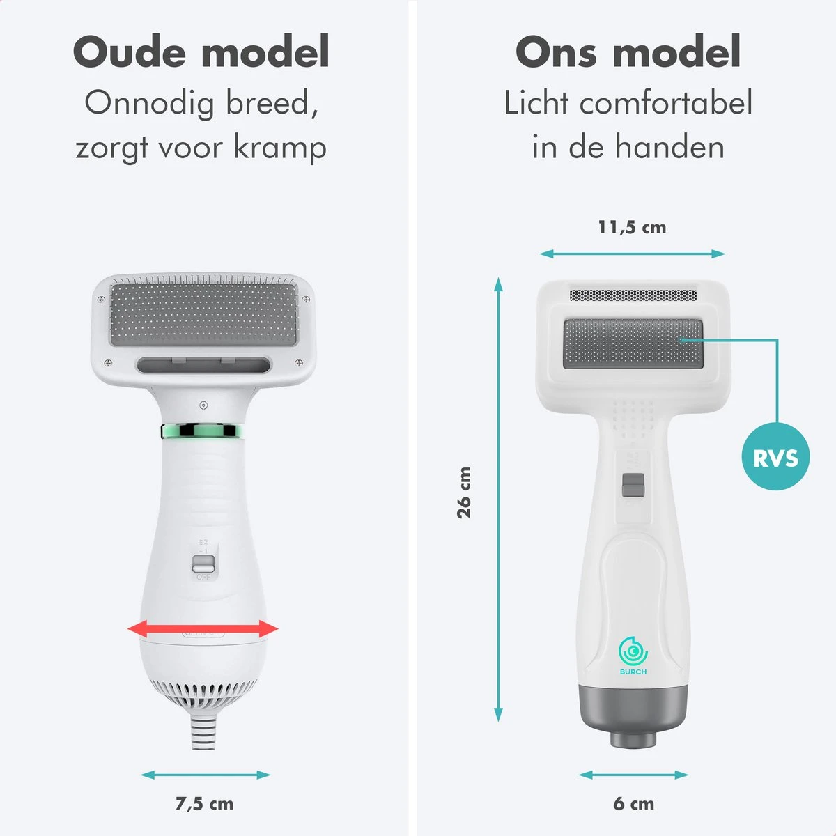 BURCH PetCare Ace - Waterblazer Voor Honden - Handzame Hondenföhn - RVS Borstel - 500W 6 BURCH PetCare Ace - Waterblazer Voor Honden - Handzame Hondenföhn - RVS Borstel - 500W - Image 4