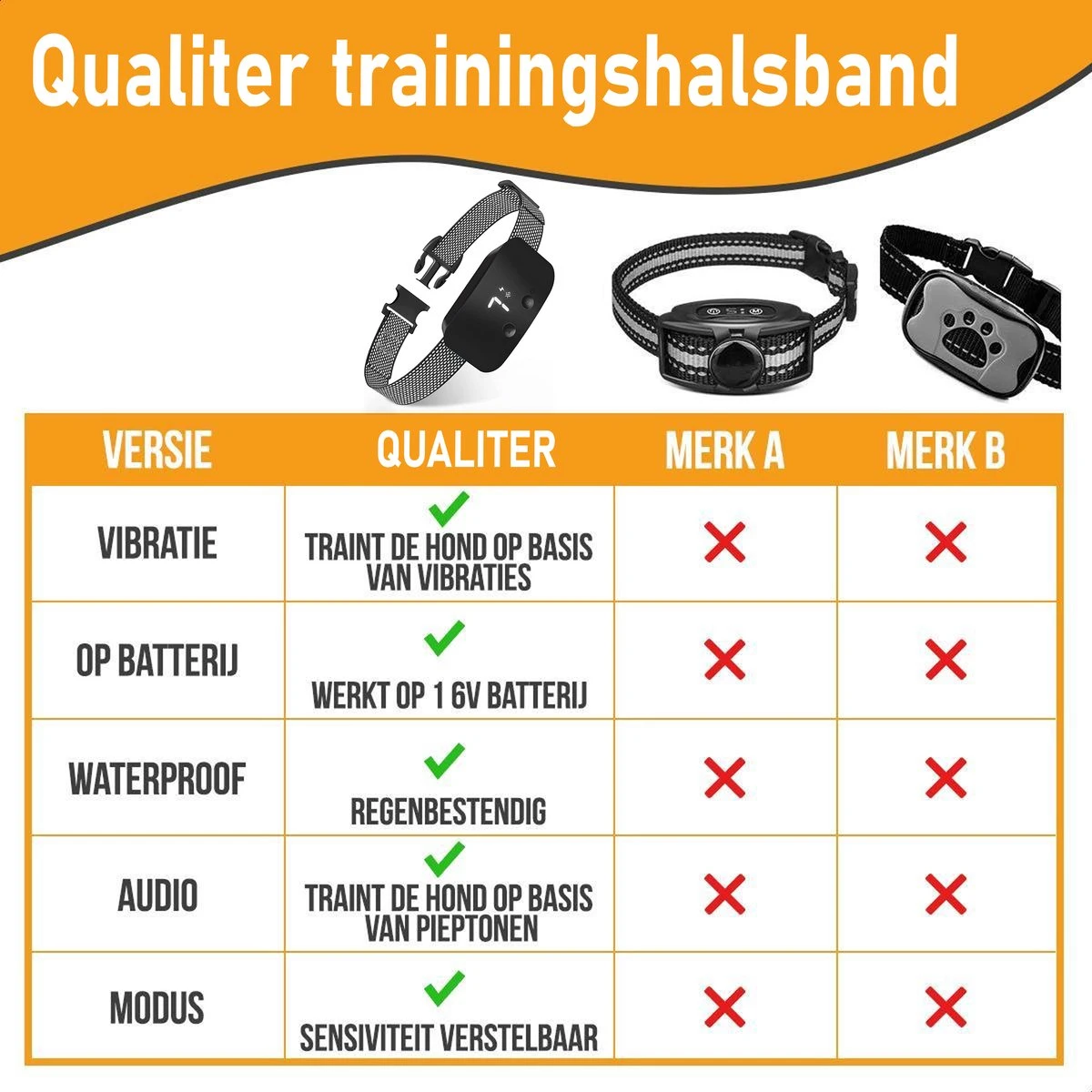 Salvano Anti Blafband - Blafband Voor Honden - Opvoedingshalsbanden - Voor Kleine En Grote Honden - Anti Blafband Zonder Schok- Oplaadbaar - Anti Blaf Apparaat - Blafband - Diervriendelijk 12 Salvano Anti Blafband - Blafband Voor Honden - Opvoedingshalsbanden - Voor Kleine En Grote Honden - Anti Blafband Zonder Schok- Oplaadbaar - Anti Blaf Apparaat - Blafband - Diervriendelijk - Image 10