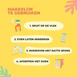 Urine Odour & Stain Remover - Urinegeur Verwijderen - Urine Vlekken Verwijderen - Natuurlijk En Veilig - Geurverwijderaar - Vlekkenverwijderaar - Weg Met Nare Geurtjes - Hond - Kat - 1 Liter -Huisdierbenodigdheden Korting 1200x1200 650