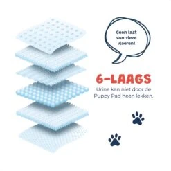 JC Pets Premium Puppy Training Pads - Hondentoilet - Zindelijkheidstraining Hond - 100 Stuks - 60 X 45 Cm 14 JC Pets Premium Puppy Training Pads - Hondentoilet - Zindelijkheidstraining Hond - 100 Stuks - 60 X 45 Cm -Huisdierbenodigdheden Korting 1200x1200 665