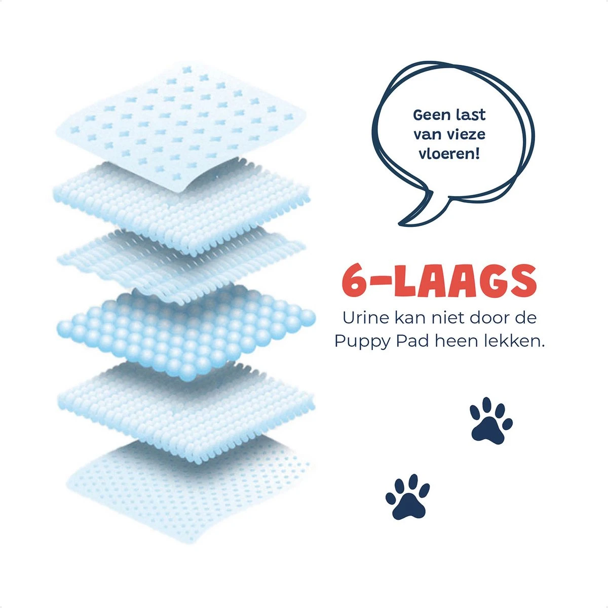 JC Pets Premium Puppy Training Pads - Hondentoilet - Zindelijkheidstraining Hond - 100 Stuks - 60 X 45 Cm 6 JC Pets Premium Puppy Training Pads - Hondentoilet - Zindelijkheidstraining Hond - 100 Stuks - 60 X 45 Cm - Image 4
