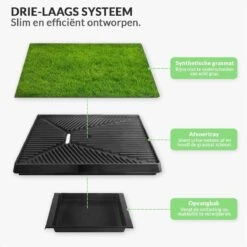 Merkloos Hondentoilet Kunstgras Met Bak - Indoor Dierentoilet - Uitneembare Opvangbak - Puppy Training Pets - Outdoor/Balkon/Tuin/Indoor Toilet - 50x64 Cm -Huisdierbenodigdheden Korting 1200x1200 699