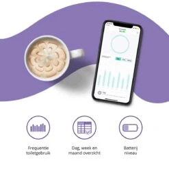 Pettadore Air Insight - Kattenbak Geurverdrijver & Teller - Actieve Zuurstof En Ionen - Oplaadbaar - Met App -Huisdierbenodigdheden Korting 1200x1200 732