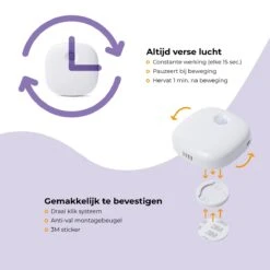 Pettadore Air Insight - Kattenbak Geurverdrijver & Teller - Actieve Zuurstof En Ionen - Oplaadbaar - Met App -Huisdierbenodigdheden Korting 1200x1200 735