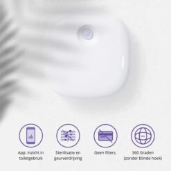 Pettadore Air Insight - Kattenbak Geurverdrijver & Teller - Actieve Zuurstof En Ionen - Oplaadbaar - Met App -Huisdierbenodigdheden Korting 1200x1200 738