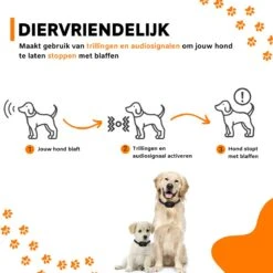 DOSCA® Anti Blafband - Anti Blaf Apparaat - Blafband Voor Honden - Zonder Schok En Diervriendelijk -Huisdierbenodigdheden Korting 1200x1200 772