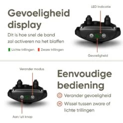 Premium Anti Blafband Om Je Hond Snel En Effectief Te Laten Stoppen Met Blaffen - Diervriendelijke Opvoedingshalsband Zonder Schok - Trainingshalsband Voor Grote En Kleine Honden - Anti Blaf Apparaat - Correctie Halsband -Huisdierbenodigdheden Korting 1200x1200 781