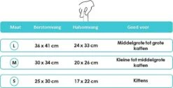 Kattentuigje Met Leiband Riem Kattenharnas Groen Maat L Kat & Kitten - Dieren Kattenriem - Cat Leash - Halsomvang 24 Tot 33cm - Borstomvang 36 Tot 41cm - Zootic® 14 Kattentuigje Met Leiband Riem Kattenharnas Groen Maat L Kat & Kitten - Dieren Kattenriem - Cat Leash - Halsomvang 24 Tot 33cm - Borstomvang 36 Tot 41cm - Zootic® -Huisdierbenodigdheden Korting 1200x609 3
