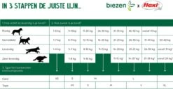 Flexi Rollijn New Comfort Tape L 8 M - Hondenriem - Zwart&Lichtgrijs -Huisdierbenodigdheden Korting 1200x620 1