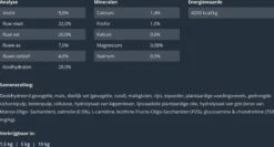 Prins - VitalCare Adult Maxi - Kattenvoer - 5 Kg -Huisdierbenodigdheden Korting 1200x644 4