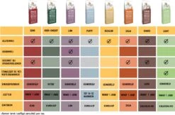 WOOOF Regular 18KG - Geperst Hondenvoer - Geperste Hondenbrokken - Droogvoer - 18KG -Huisdierbenodigdheden Korting 1200x785 2